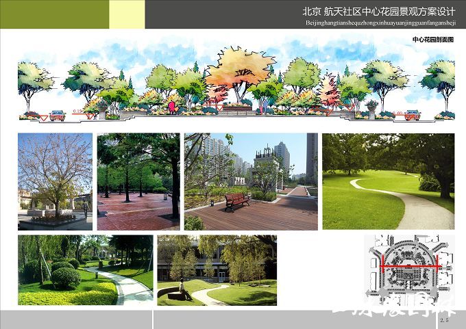 ���������������Ļ�԰��Ʒ���